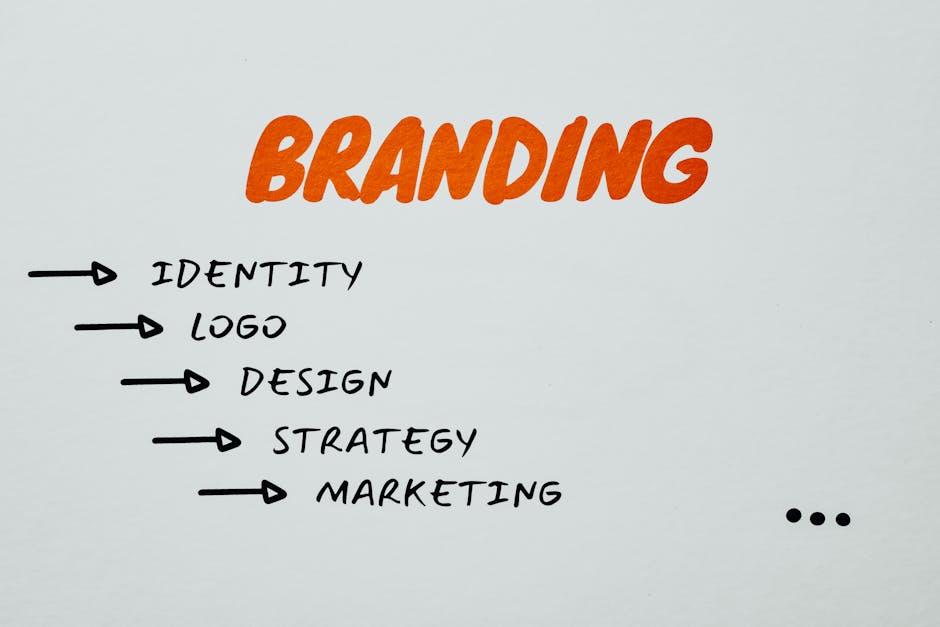 branding design professional business